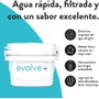 Aqua Optima Filtros Envolve Pack 3 – Recambio catálogo